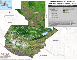 Mayan Access to Biomass Resources (Guatemala, 2018)